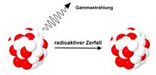 Radioaktivität Gammastrahlung